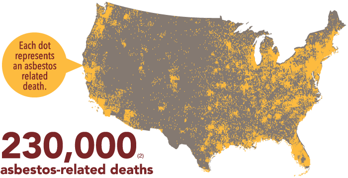 liver most cancers remedy youtube