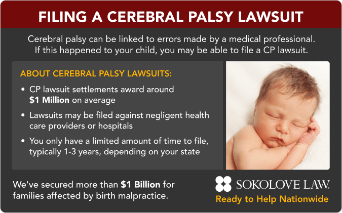 Filing a Cerebral Palsy Lawsuit in 2025