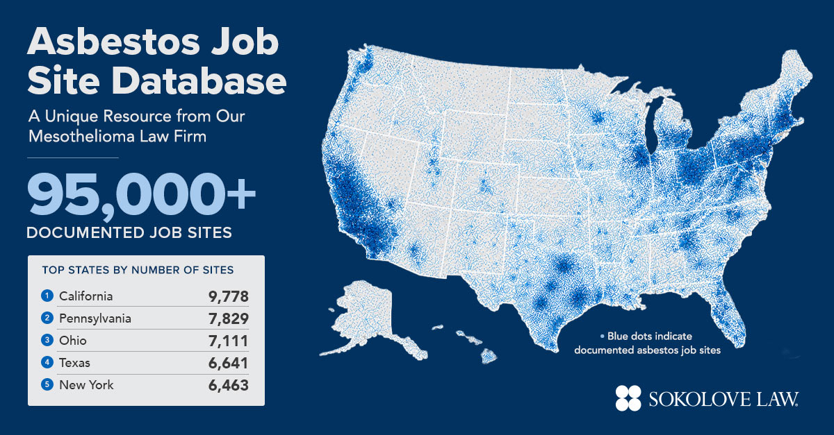 More Than 45% of Asbestos Job Sites Are in Just 6 States