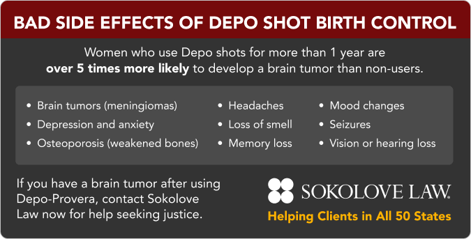 Bad side effects of depo shot birth control