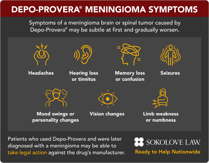 Depo-Provera® Meningioma Symptoms