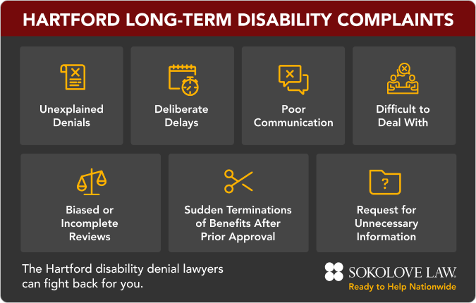 Hartford Long-Term Disability Complaints 2026